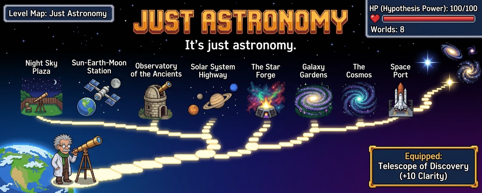 Just Astronomy: It's just astronomy.