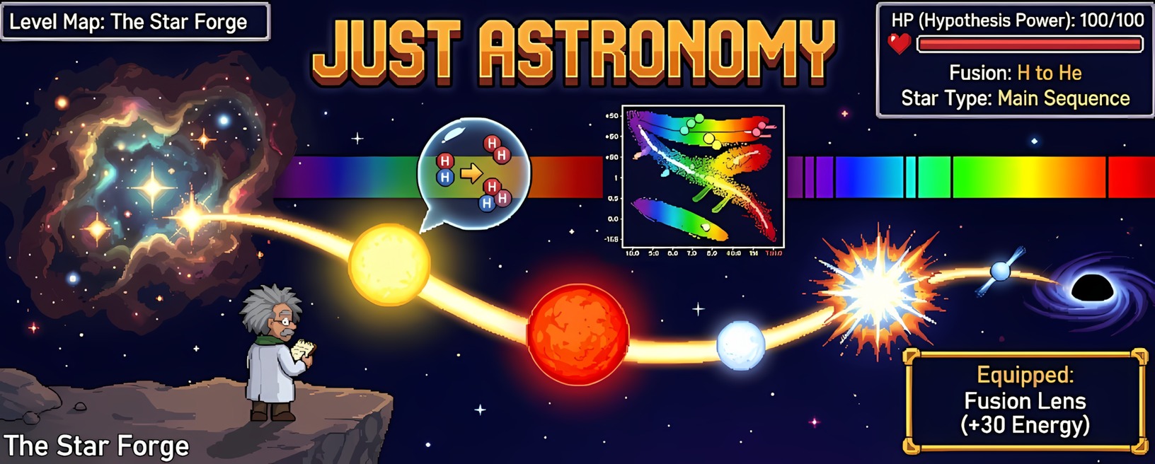 Star Life Cycle banner